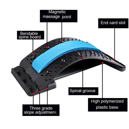 Back Stretcher Lumbar